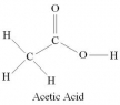 Acetic Acid (Acetyl - CoA synthetase analyser format)